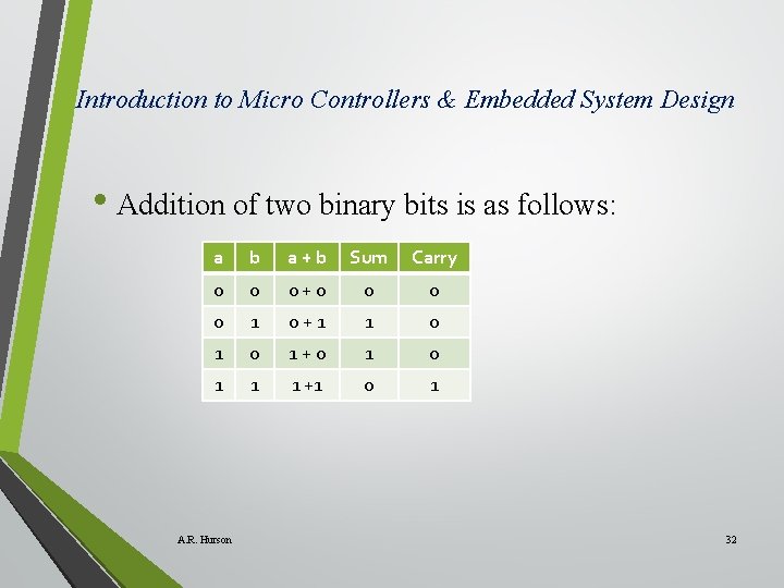 Introduction to Micro Controllers & Embedded System Design • Addition of two binary bits