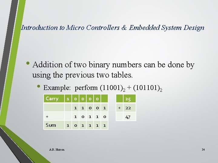 Introduction to Micro Controllers & Embedded System Design • Addition of two binary numbers