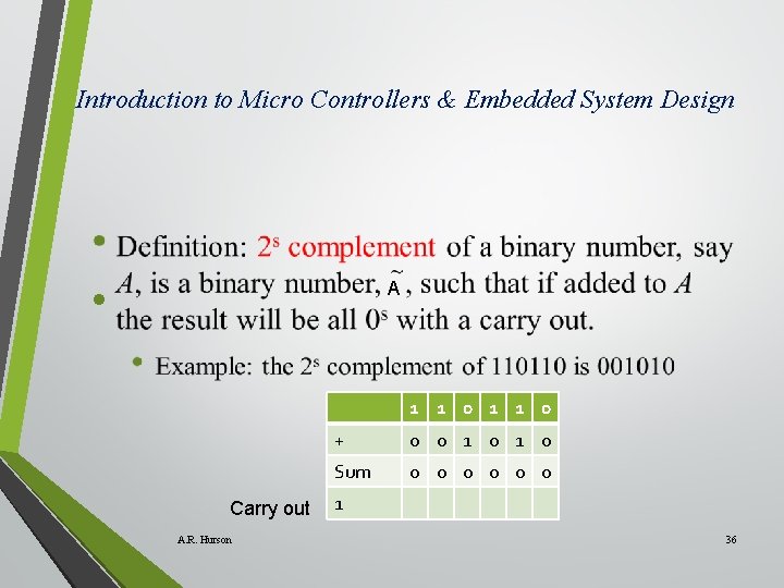 Introduction to Micro Controllers & Embedded System Design A • 1 1 0 Carry