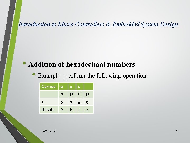 Introduction to Micro Controllers & Embedded System Design • Addition of hexadecimal numbers •