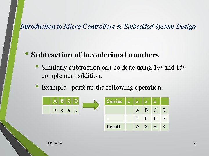 Introduction to Micro Controllers & Embedded System Design • Subtraction of hexadecimal numbers •