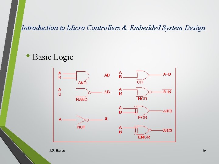 Introduction to Micro Controllers & Embedded System Design • Basic Logic A. R. Hurson