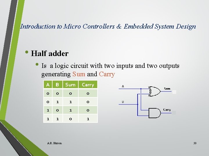 Introduction to Micro Controllers & Embedded System Design • Half adder • Is a