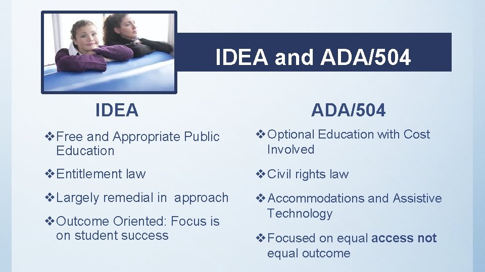 IDEA and ADA/504 IDEA ADA/504 v. Free and Appropriate Public Education v Optional Education