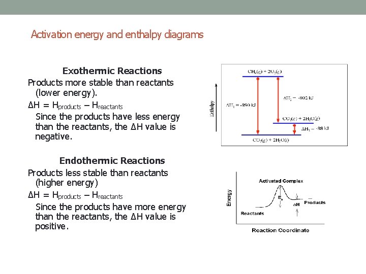 Activation energy and enthalpy diagrams Exothermic Reactions Products more stable than reactants (lower energy).