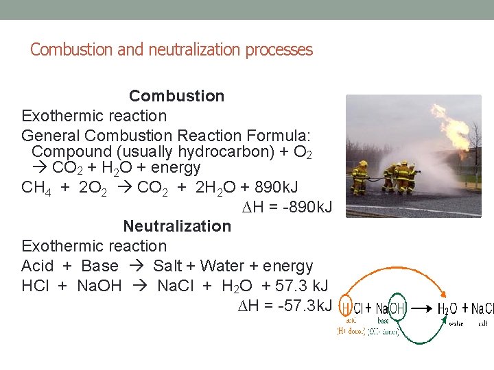 Combustion and neutralization processes Combustion Exothermic reaction General Combustion Reaction Formula: Compound (usually hydrocarbon)