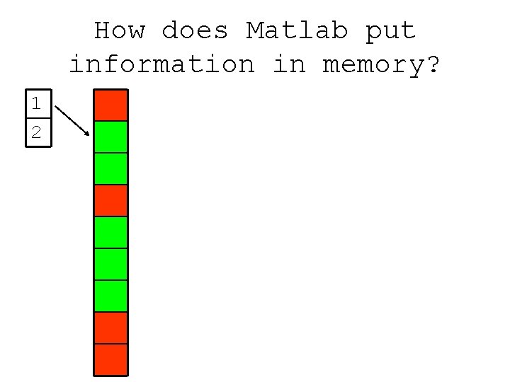 How does Matlab put information in memory? 1 2 