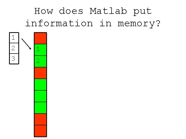 How does Matlab put information in memory? 1 2 3 1 2 