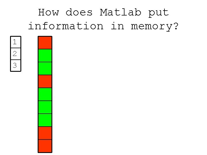 How does Matlab put information in memory? 1 2 3 