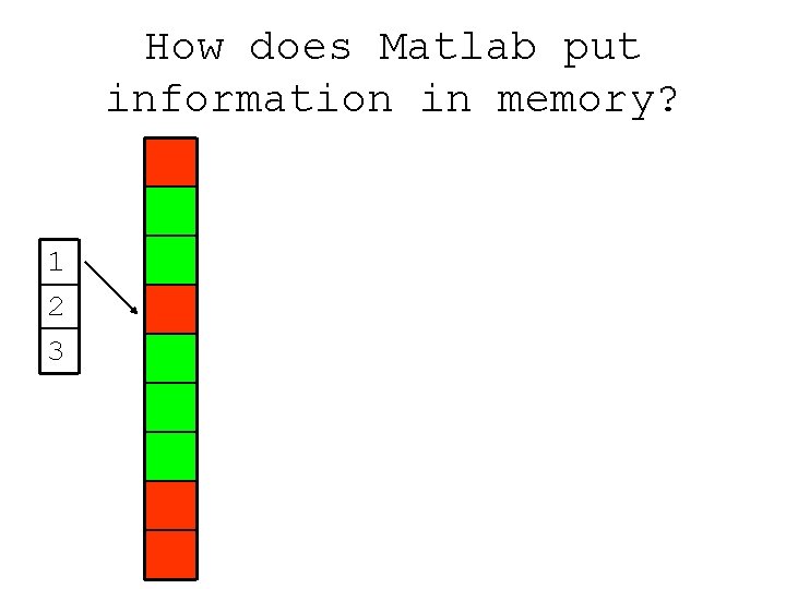 How does Matlab put information in memory? 1 2 3 