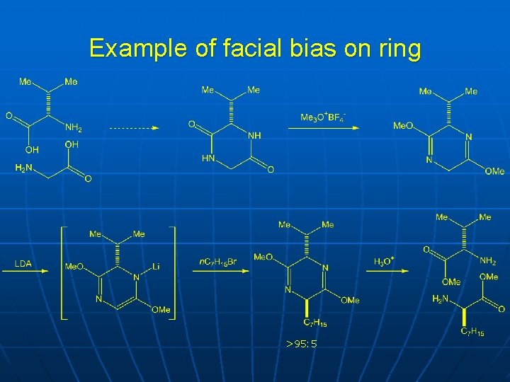 Example of facial bias on ring >95: 5 