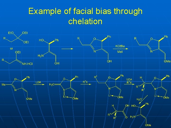 Example of facial bias through chelation 