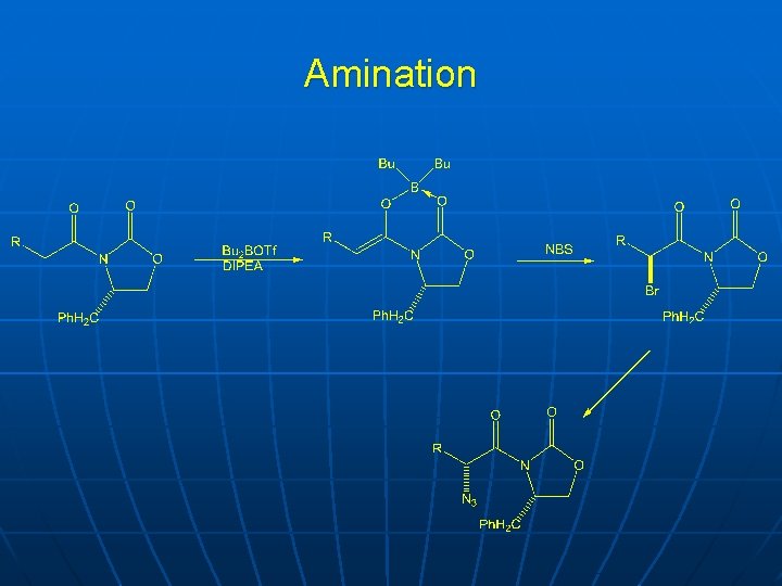 Amination 