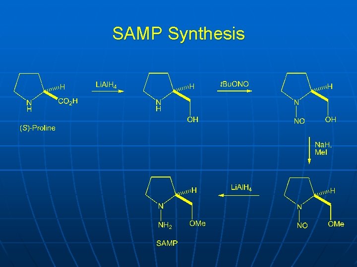 SAMP Synthesis 