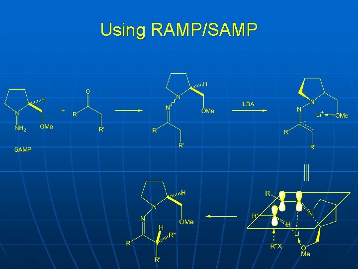 Using RAMP/SAMP 