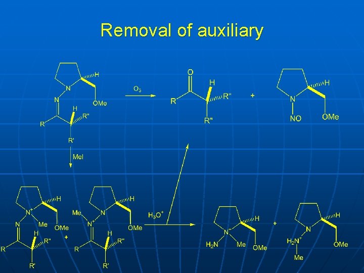 Removal of auxiliary 