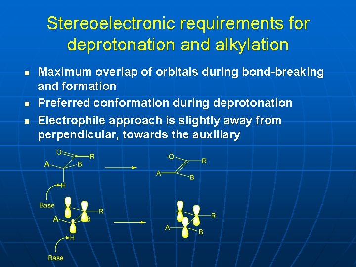 Stereoelectronic requirements for deprotonation and alkylation n Maximum overlap of orbitals during bond-breaking and