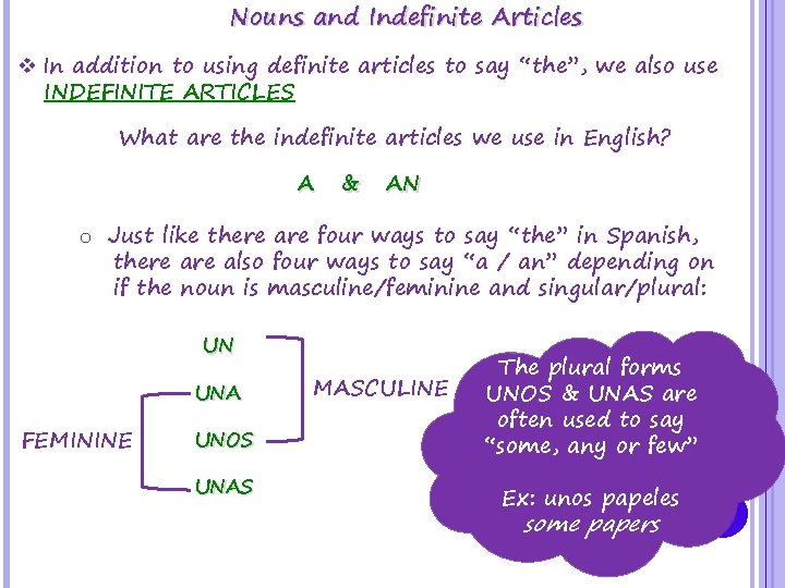 Nouns and Indefinite Articles v In addition to using definite articles to say “the”,