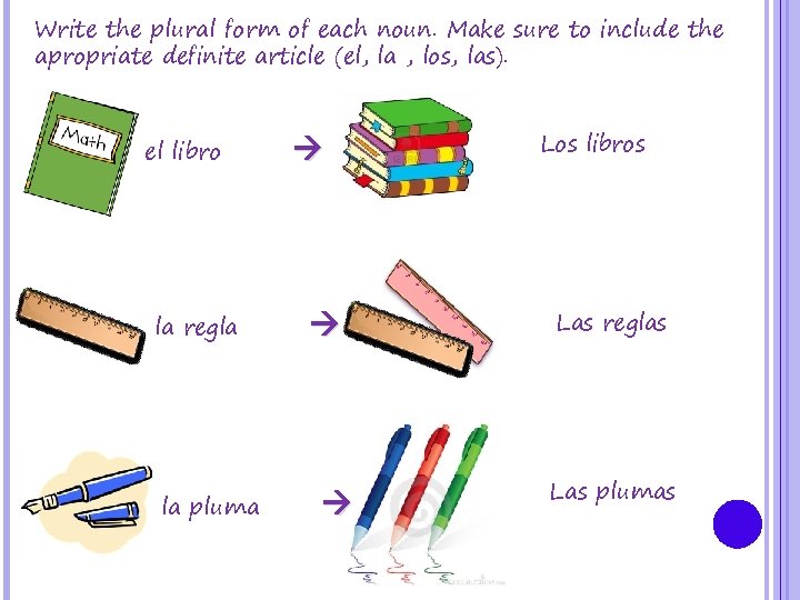 Write the plural form of each noun. Make sure to include the apropriate definite