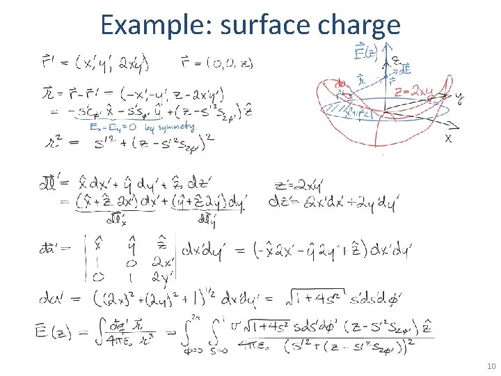 Example: surface charge 10 