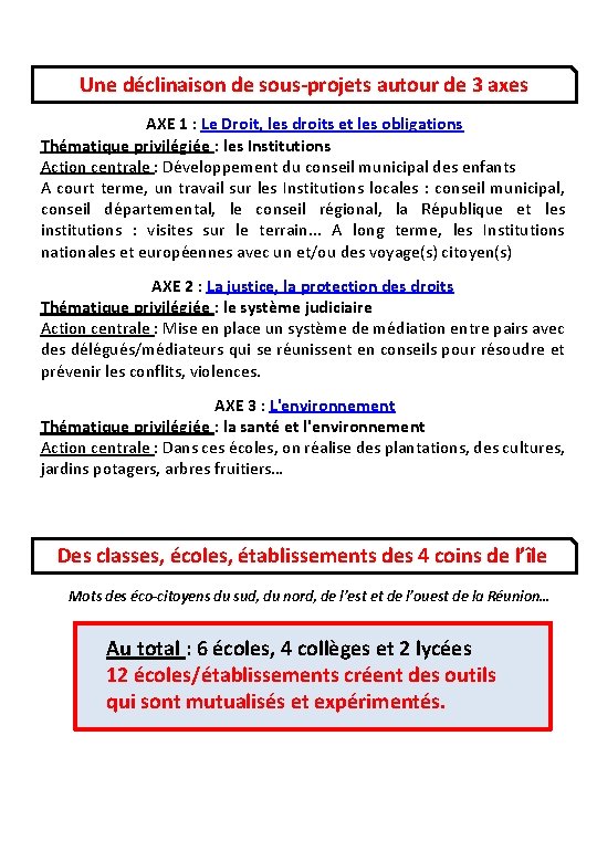 Une déclinaison de sous-projets autour de 3 axes AXE 1 : Le Droit, les