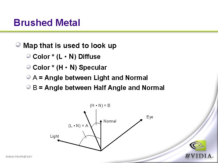 Brushed Metal Map that is used to look up Color * (L • N)