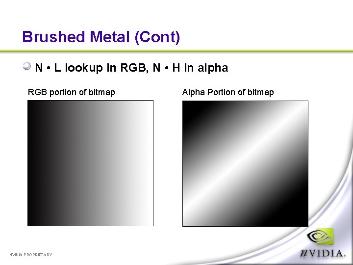 Brushed Metal (Cont) N • L lookup in RGB, N • H in alpha