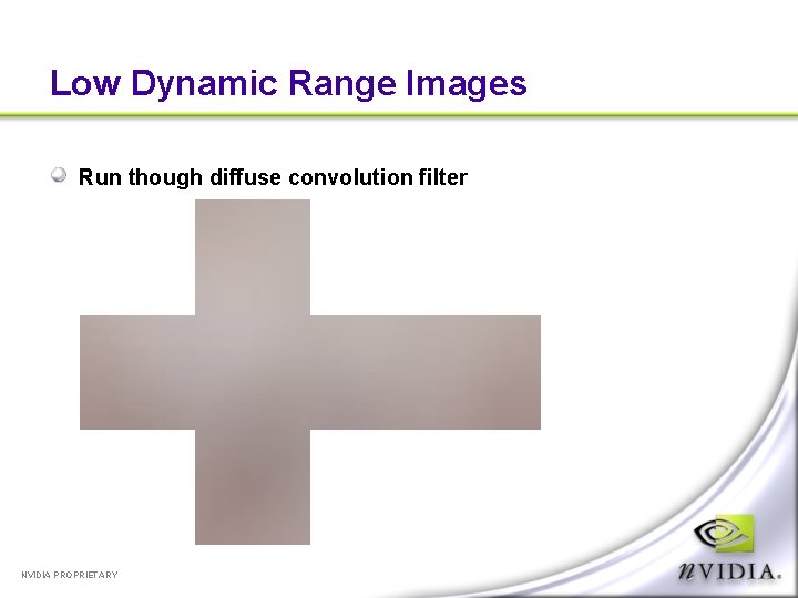 Low Dynamic Range Images Run though diffuse convolution filter NVIDIA PROPRIETARY 
