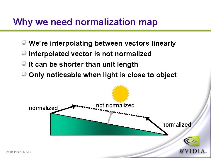 Why we need normalization map We’re interpolating between vectors linearly Interpolated vector is not