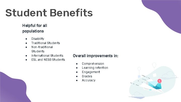Student Benefits Helpful for all populations ● ● ● Disability Traditional Students Non-traditional Students