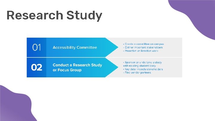 Research Study 