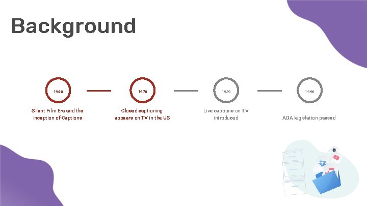 Background 1920 1970 1980 1990 Silent Film Era and the inception of Captions Closed