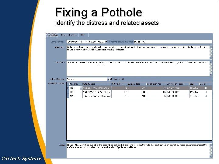 Fixing a Pothole Identify the distress and related assets Citi. Tech Systems 