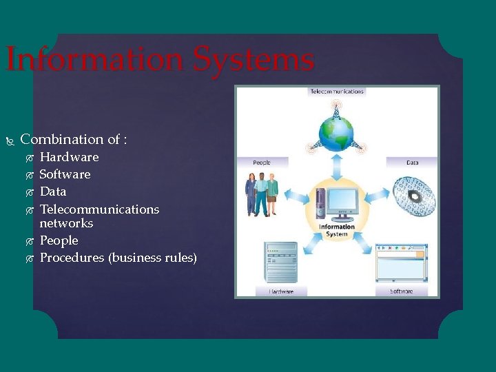 Information Systems Combination of : Hardware Software Data Telecommunications networks People Procedures (business rules)