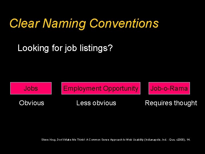 Clear Naming Conventions Looking for job listings? Jobs Employment Opportunity Job-o-Rama Obvious Less obvious