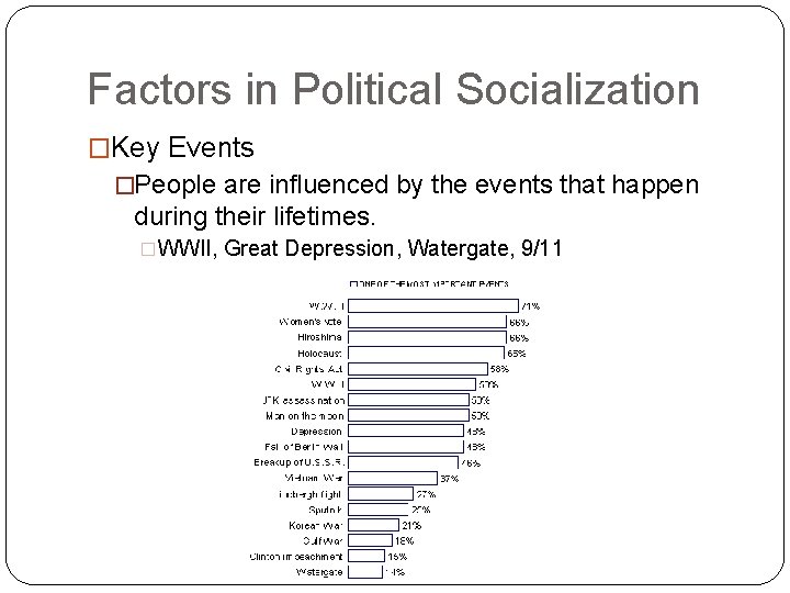 Factors in Political Socialization �Key Events �People are influenced by the events that happen