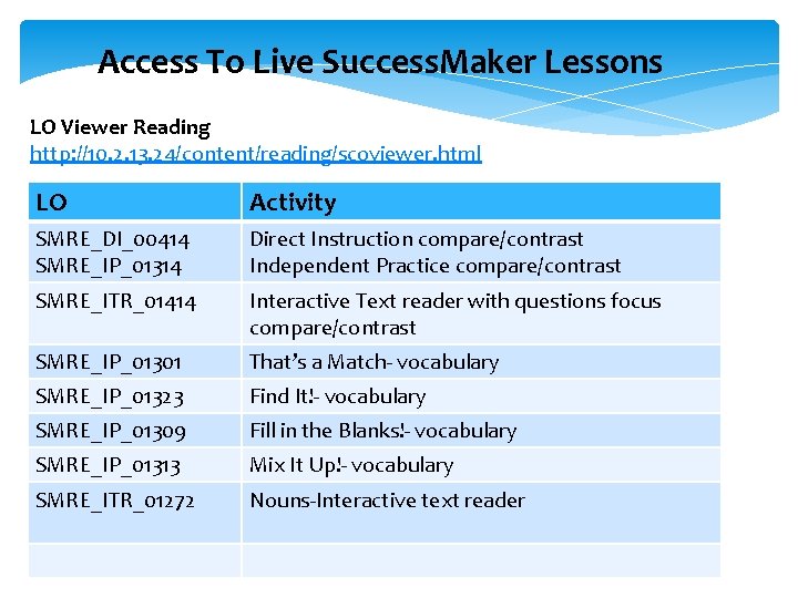 Access To Live Success. Maker Lessons LO Viewer Reading http: //10. 2. 13. 24/content/reading/scoviewer.