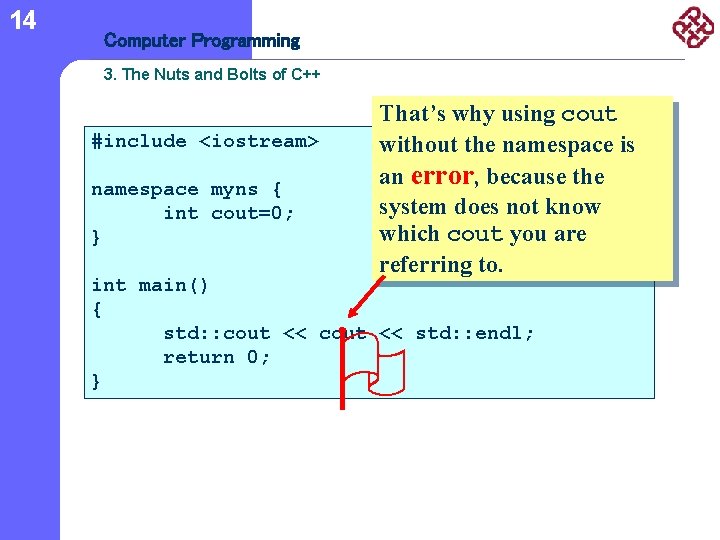 14 Computer Programming 3. The Nuts and Bolts of C++ #include <iostream> namespace myns