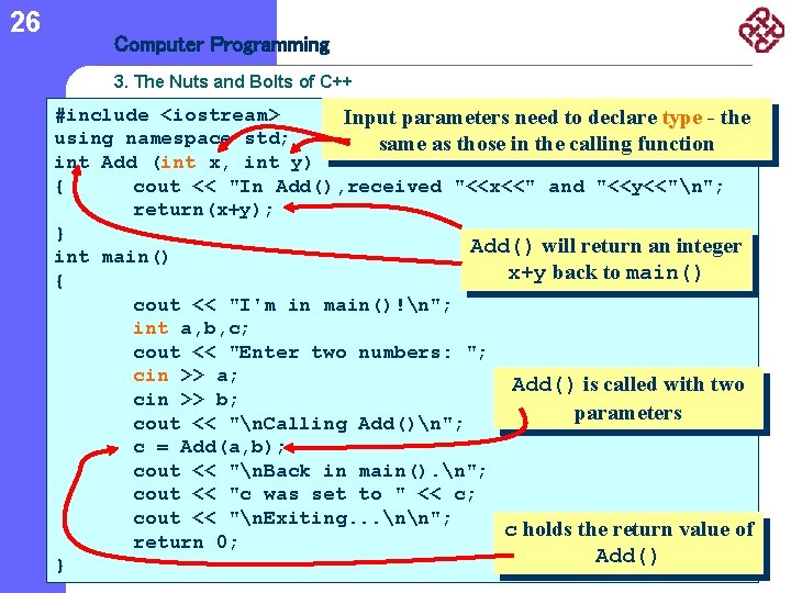 26 Computer Programming 3. The Nuts and Bolts of C++ #include <iostream> Input parameters