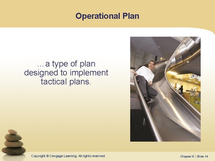 Operational Plan …a type of plan designed to implement tactical plans. Copyright © Cengage