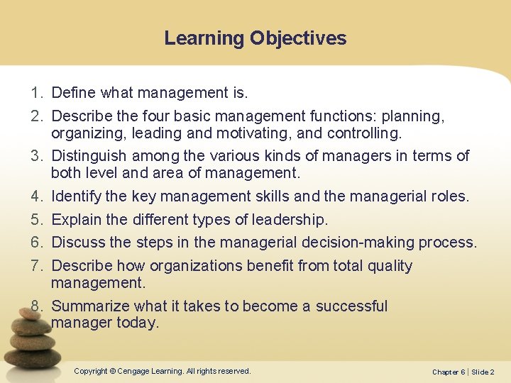 Learning Objectives 1. Define what management is. 2. Describe the four basic management functions: