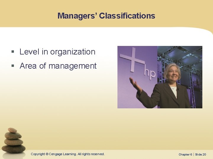 Managers’ Classifications § Level in organization § Area of management Copyright © Cengage Learning.