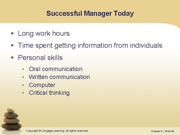 Successful Manager Today § Long work hours § Time spent getting information from individuals