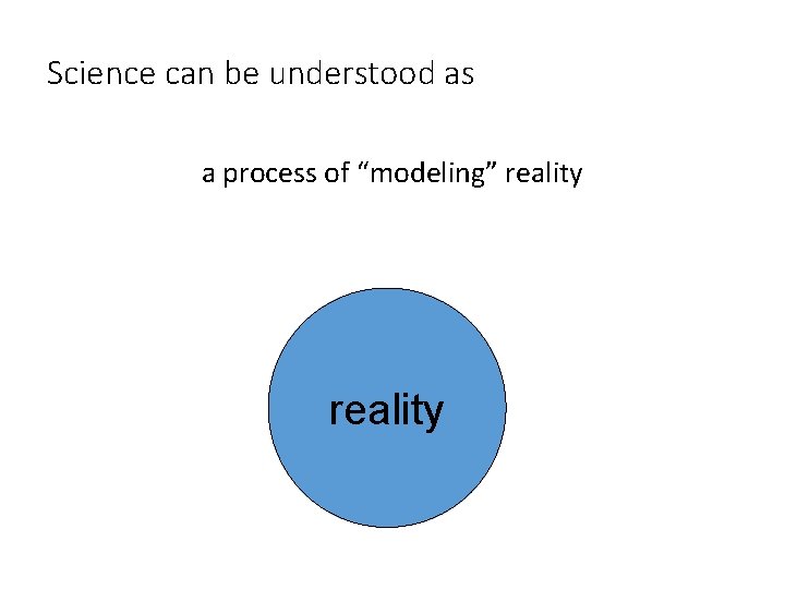 Science can be understood as a process of “modeling” reality 