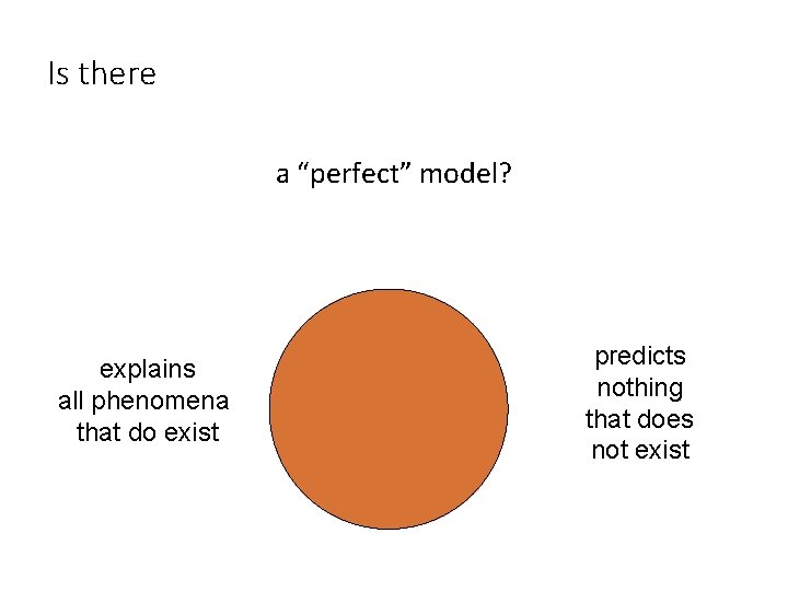 Is there a “perfect” model? explains all phenomena that do exist predicts nothing that