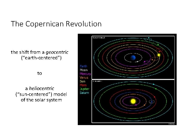 The Copernican Revolution the shift from a geocentric (“earth-centered”) to a heliocentric (“sun-centered”) model