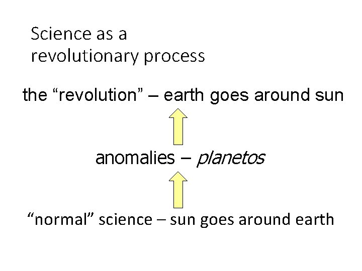Science as a revolutionary process the “revolution” – earth goes around sun anomalies –