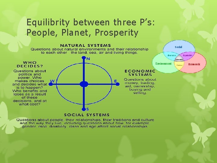 Equilibrity between three P’s: People, Planet, Prosperity 