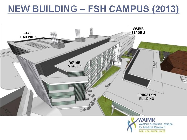 NEW BUILDING – FSH CAMPUS (2013) WAIMR STAGE 2 STAFF CAR PARK WAIMR STAGE