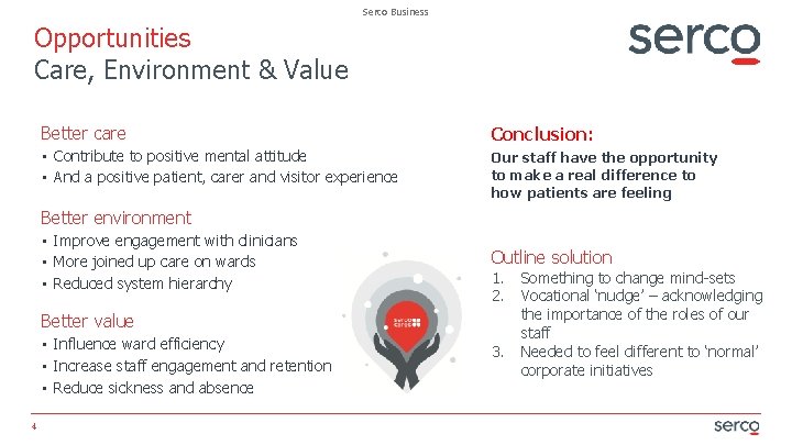 Serco Business Opportunities Care, Environment & Value Better care Conclusion: • Contribute to positive